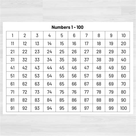 number wheel 1-1000|1 to 1000 number generator.